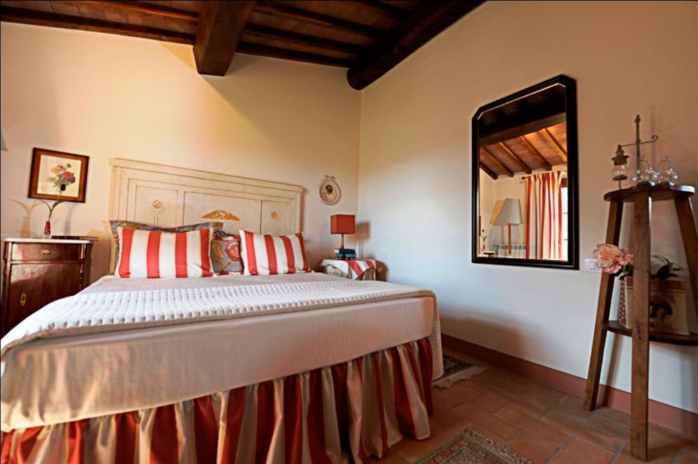 Podere Casalsole Certaldo Exterior photo